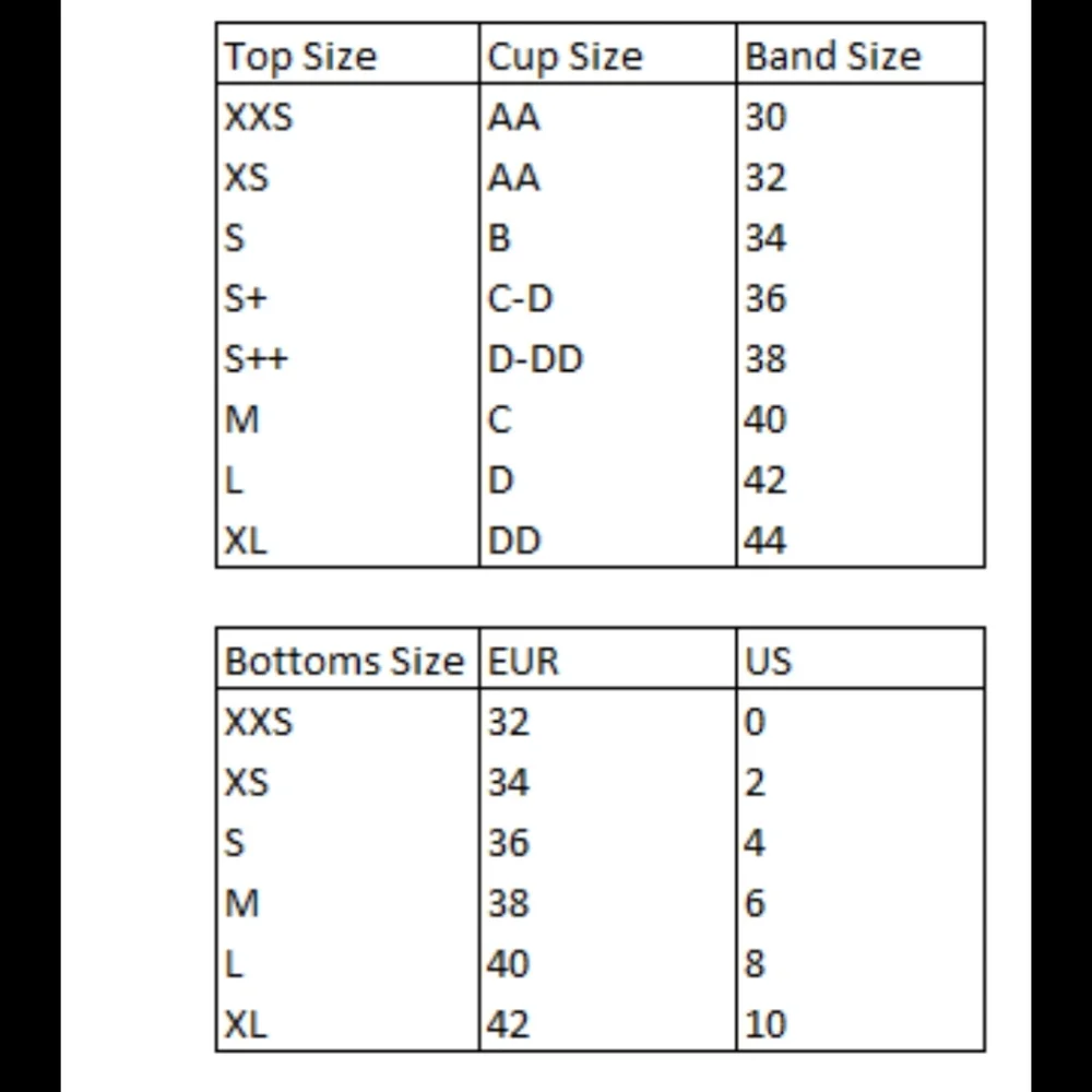 triangl swimwear strapless bandeau